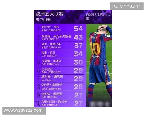 全球足球明星巅峰对决十人榜单揭晓谁将成为历史最佳之选