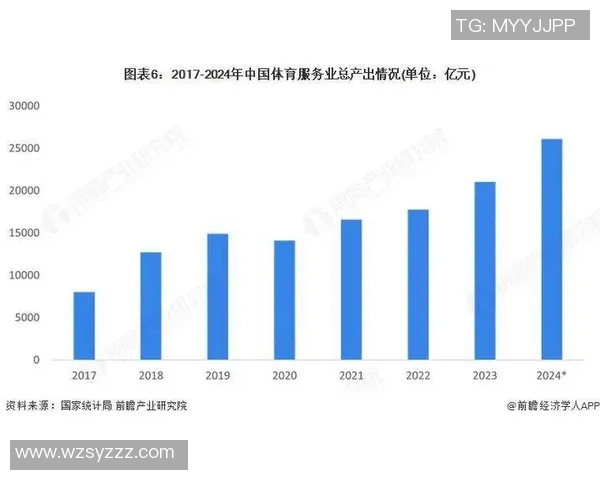 体育品牌股票投资分析与市场趋势探讨助您把握未来投资机会